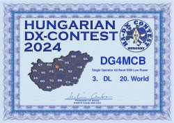 HUNGARIA DX CONTEST 24