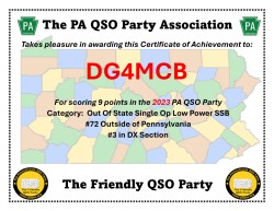 Pennsylvania QSO Party 2023