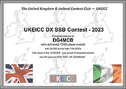 UK EI DX Contest 2023
